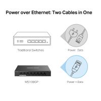 Switch TP-Link Mercusys MS108GP 1x GLAN, 7x GLAN s PoE+, 65W (4)