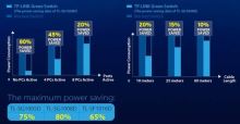 Switch TP-Link TL-SF1016D switch 16xTP 10/100Mbps (1)
