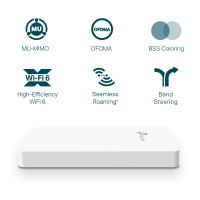 WiFi router TP-Link EAP615-Wall(5-pack) AP, 3x GLAN, 2,4 a 5 GHz, AX1800, Omáda SDN (5)