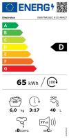 Electrolux PerfectCare 600 EW6TN4262C (1)
