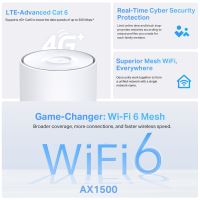 Modem TP-Link Deco X10-4G(1-pack) LTE6 s WiFi routerem, AX1500, WiFi 6, 3x GLAN, 2,4/5GHz (2)