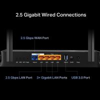 WiFi router TP-Link Archer BE230 BE3600, WiFi 7, 1x 2,5GWAN, 1x 2.5GLAN, 3x GLAN, USB, 2,4/5/6GHz, EasyMesh (5)