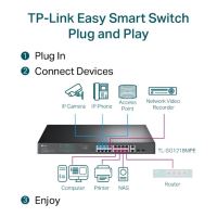 Switch TP-Link TL-SG1218MPE Smart, 18x Lan, 16x PoE+, 2x SFP Combo, 250W (4)