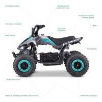 LAMAX eTiger ATV40S Blue (5) LAMAX eTiger ATV40S Blue (5)