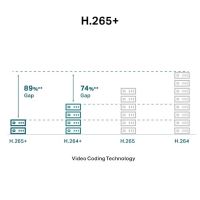 Kamera TP-Link VIGI C240(2.8mm) 4MPx, venkovní, IP Dome, přísvit 30m (4)