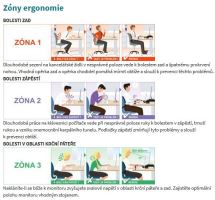 Podložka Fellowes Health-V pod myš a zápěstí, pěnová Microban Lycra, černá (1)