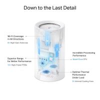 WiFi router TP-Link Deco BE85(2-pack) AXE19000, WiFi 7, 1x 10GLAN, 2x 2.5GLAN, 1x 10GLAN/SFP+, USB, 2,4/5/6GHz (8)