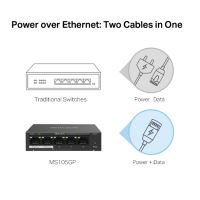 Switch TP-Link Mercusys MS105GP 1x GLAN, 4x GLAN s PoE+, 65W (4)
