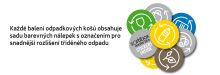 Odpadkový koš Prosperplast SORTIBOX 4 x 35 l popelavý (1)